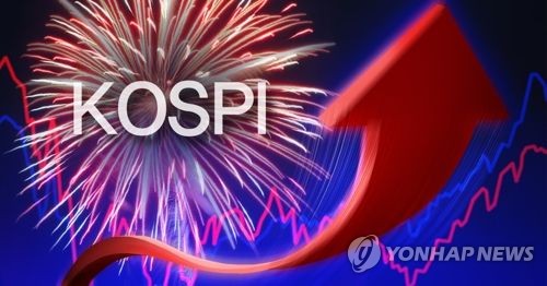 신한금투 "코스피, 1분기 중 2,300 돌파 가능성"