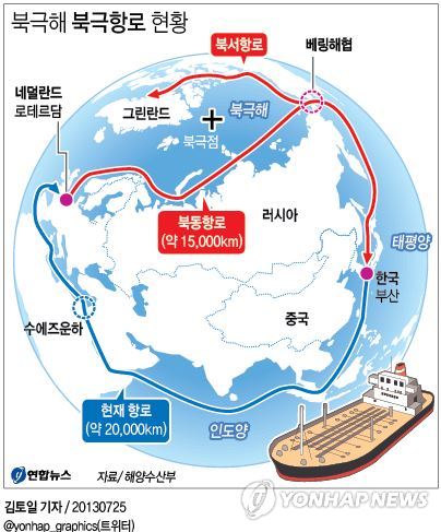 러, 2024년까지 북극권 4개 공항 인프라 대폭 확충키로