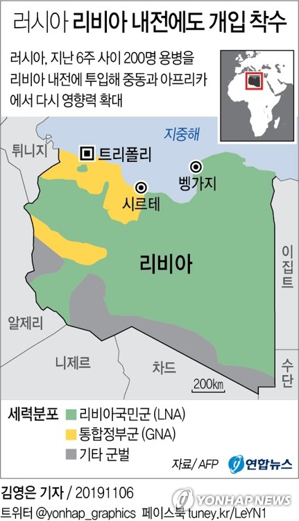 "리비아 내전 당사자들, 13일 모스크바서 휴전협정 서명 예정"(종합)