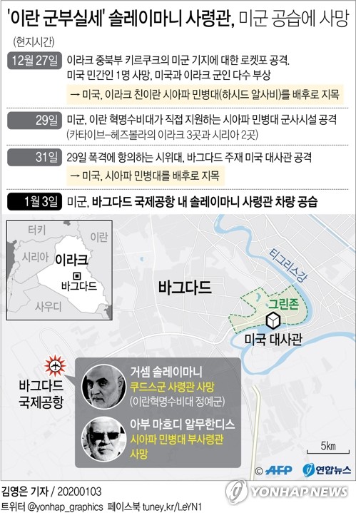 "美, 공항서 솔레이마니 기다렸다 드론공습…임기표적 방식작전"