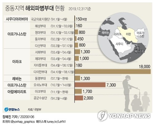한국, 중동에 13차례 파병…호르무즈 파병여부 주목