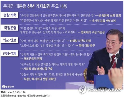 윤석열 일단 '신임'했지만…인사파동·과잉수사 논란 '공개경고'(종합)