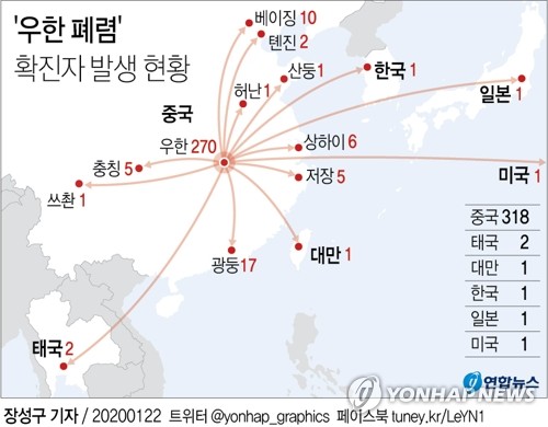 중국여행 취소 폭주…'우한 폐렴'에 국내 여행업계 초비상