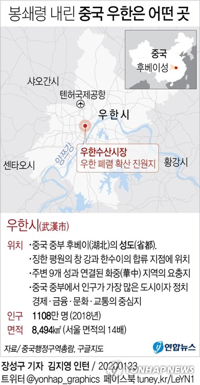 '우한 봉쇄' 초강수에도 확진자 600명 넘어…해외에서도 6명(종합)