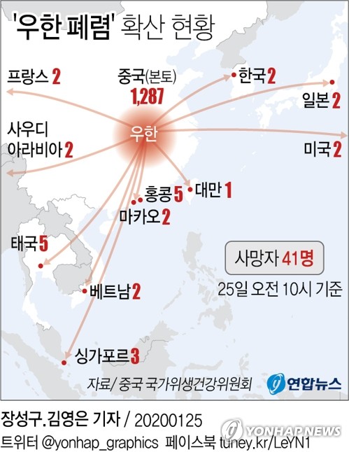 질병관리본부 "국내 두번째 '우한폐렴' 환자 상태도 '안정적'"