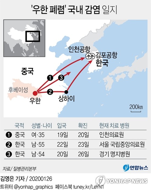 文대통령 "코로나 바이러스 24시간 대응 중…정부 모든 노력"