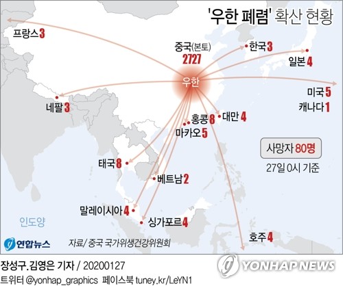 미 정부, 자국민에 중국여행 자제 권고…"후베이성 가지 말라"(종합)