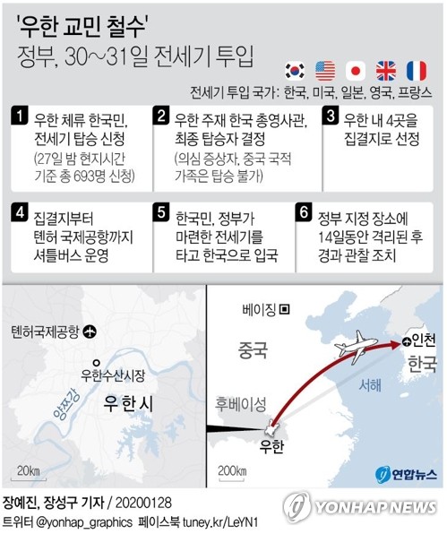 '신종코로나' 4번환자 버스이용·병원방문…172명 접촉(종합2보)