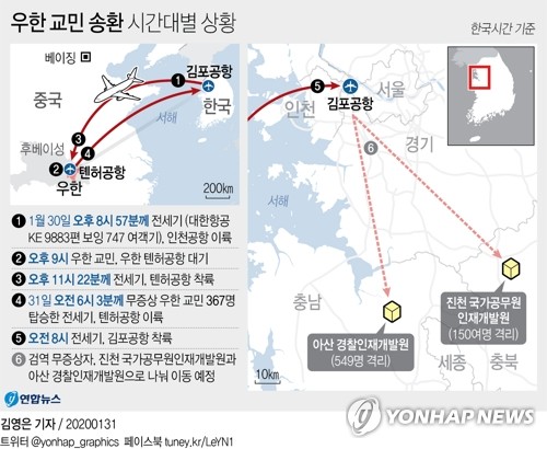 '우한 교민 반대' 진천 주민들 기류 변화…"수용 막지 않겠다"