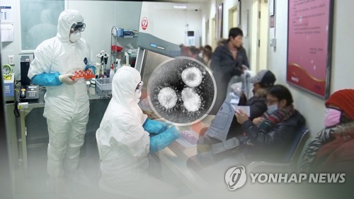 [특징주] 국내 '우한 폐렴' 확진에 관련주 줄줄이 상한가(종합)