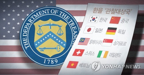 '3억달러'에 발목…다시 멀어진 한국 환율관찰대상국 제외