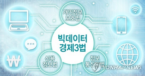 데이터3법 후속입법 '속도'…가명정보 활용범위 구체화