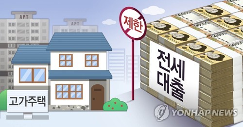 거미줄같이 얽힌 전세대출규제…어떤 사람이 이용할 수 있나