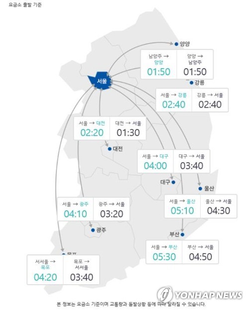 연휴 전날 오전 고속도로 원활…"귀성 정체 오후 6∼7시 절정"