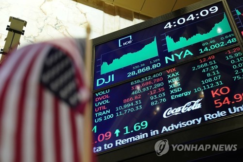 작년 S&P500 32% 올랐는데 헤지펀드 수익률은 9%