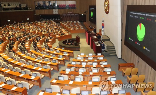 내일 검경수사권 조정법 상정…여야 신년벽두 강대강 대치 예고