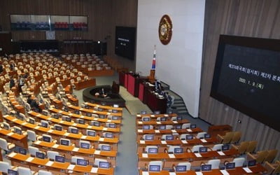 국회, 한국당 불참 속 민생법안 처리 본회의 '반쪽 개의'