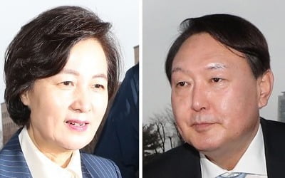 추미애 파격인사 논란 속에 윤석열, 흔들림 없는 수사 방침