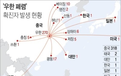 문대통령 "코로나바이러스 예방 만전"…경제영향 점검도 지시