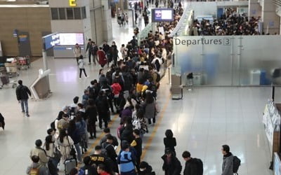 작년 국내 공항 이용객 1억5천700만명…10년만에 2배 이상으로