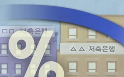 저축은행 예금 '고금리'는 옛말…1%대 금리