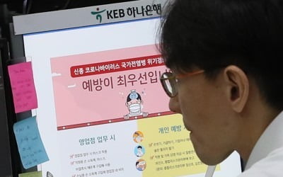 코스피, 신종코로나 불안에 하락 출발…장중 2170선 약세