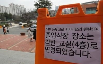 "강당 대신 교실로"…신종코로나 확산 우려에 바뀐 졸업식 풍경