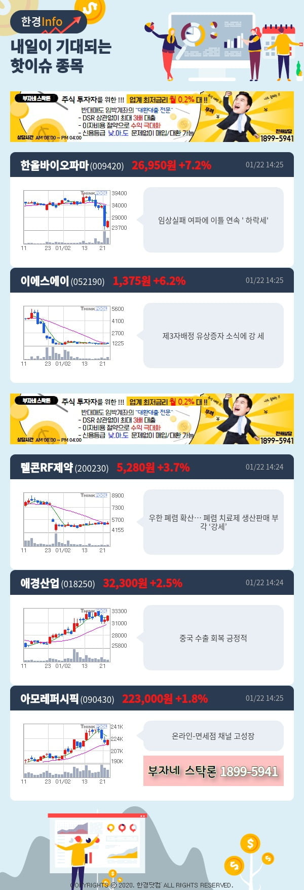 내일이 기대되는 핫이슈 종목