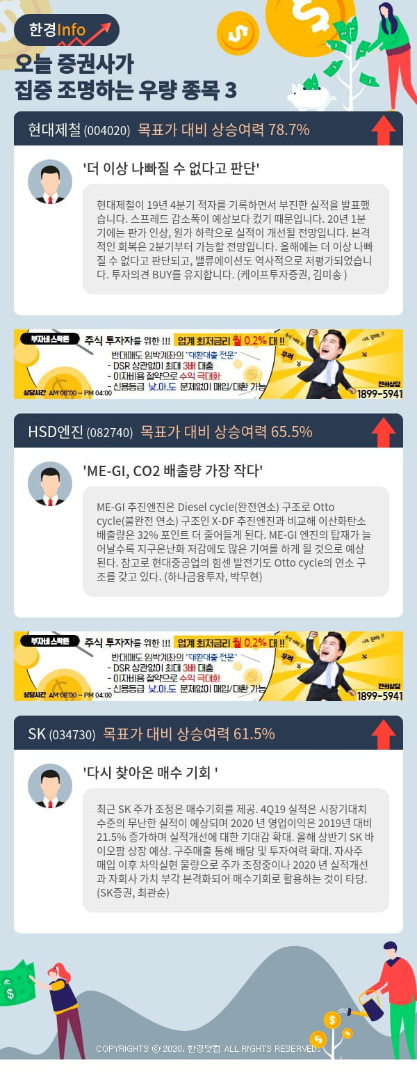 오늘 증권사가 집중 조명하는 우량 종목 3