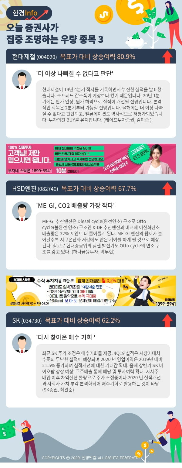 오늘 증권사가 집중 조명하는 우량 종목 3