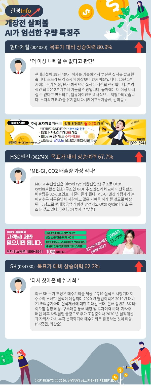 개장전 살펴볼 AI가 엄선한 우량 특징주