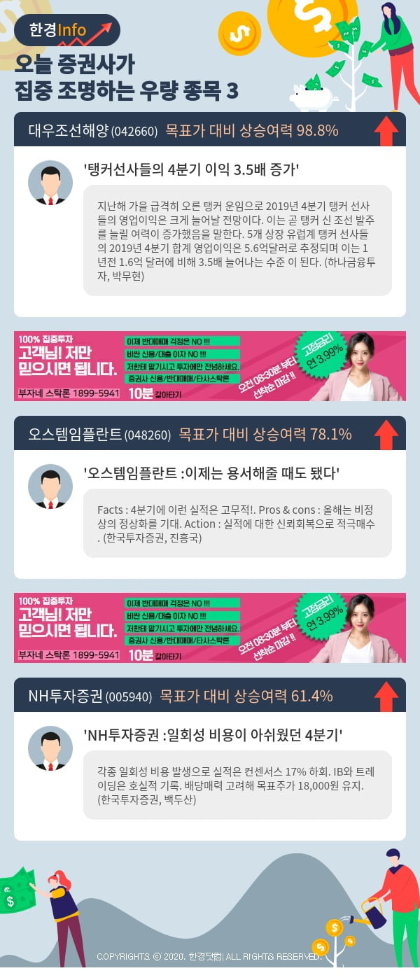 오늘 증권사가 집중 조명하는 우량 종목 3