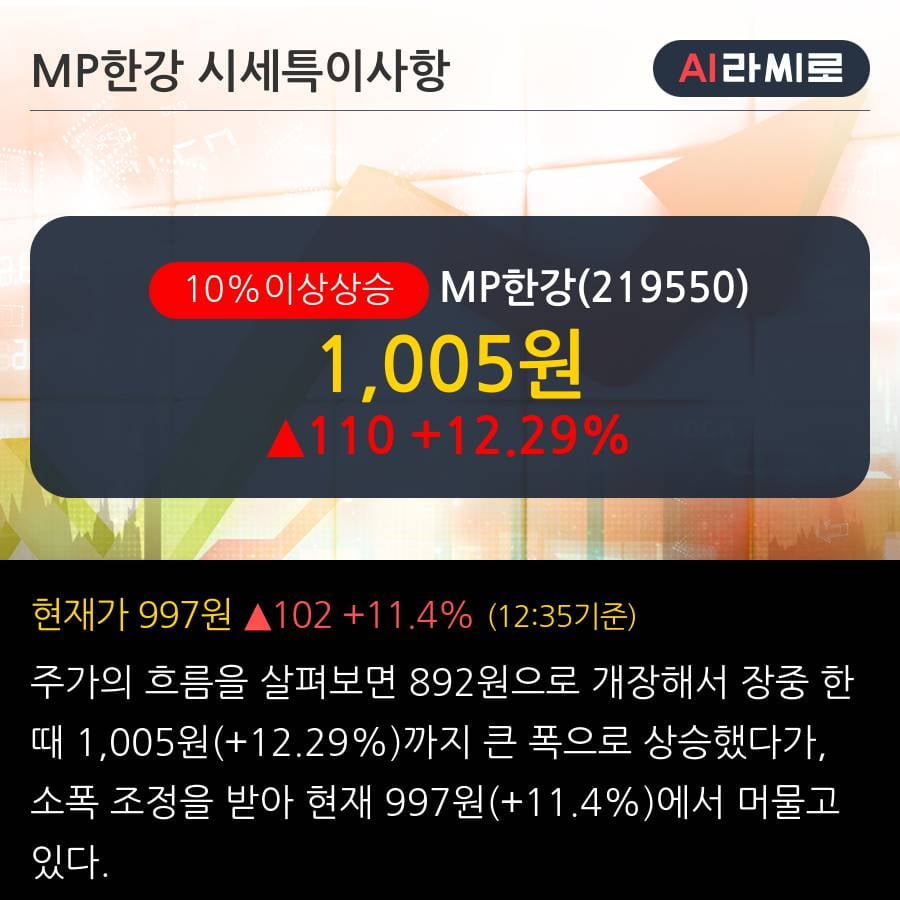 'MP한강' 10% 이상 상승, 주가 상승 중, 단기간 골든크로스 형성