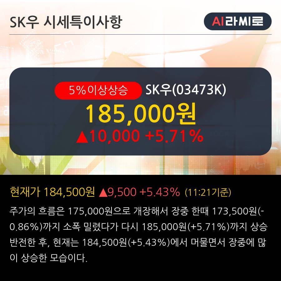 'SK우' 5% 이상 상승, 주가 상승세, 단기 이평선 역배열 구간