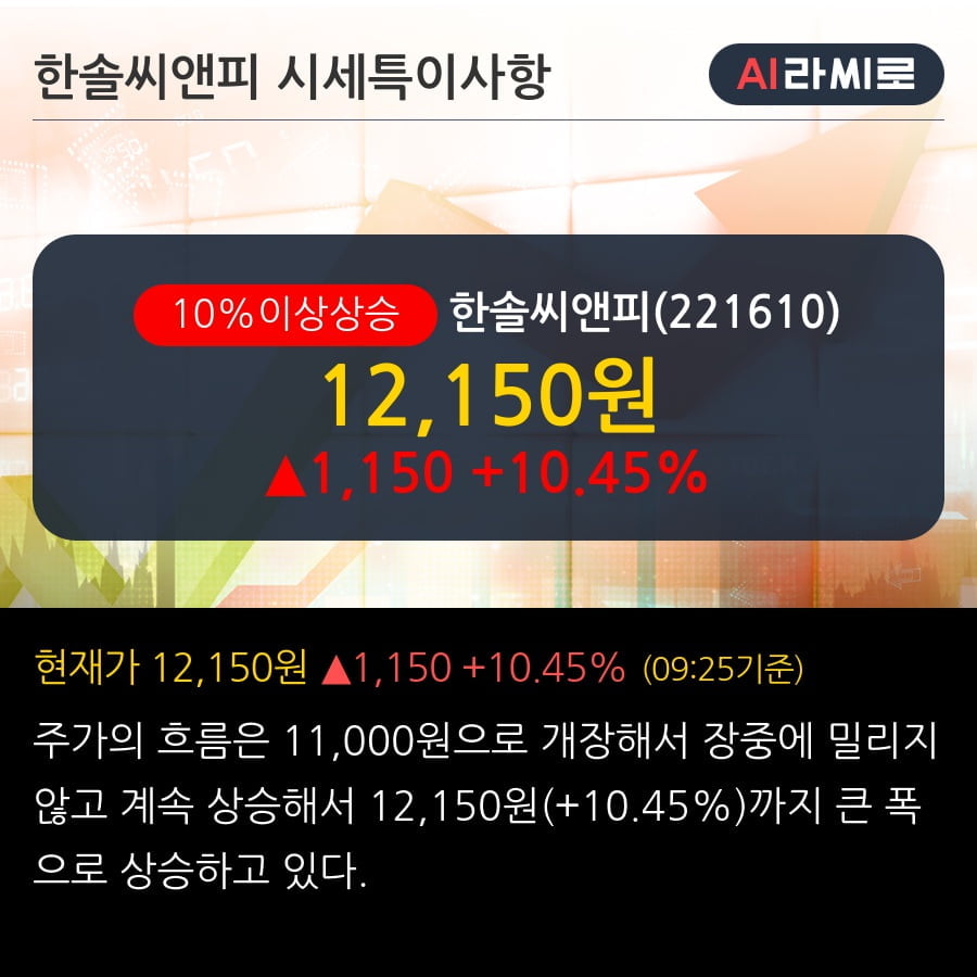 '한솔씨앤피' 10% 이상 상승, 전일 외국인 대량 순매수