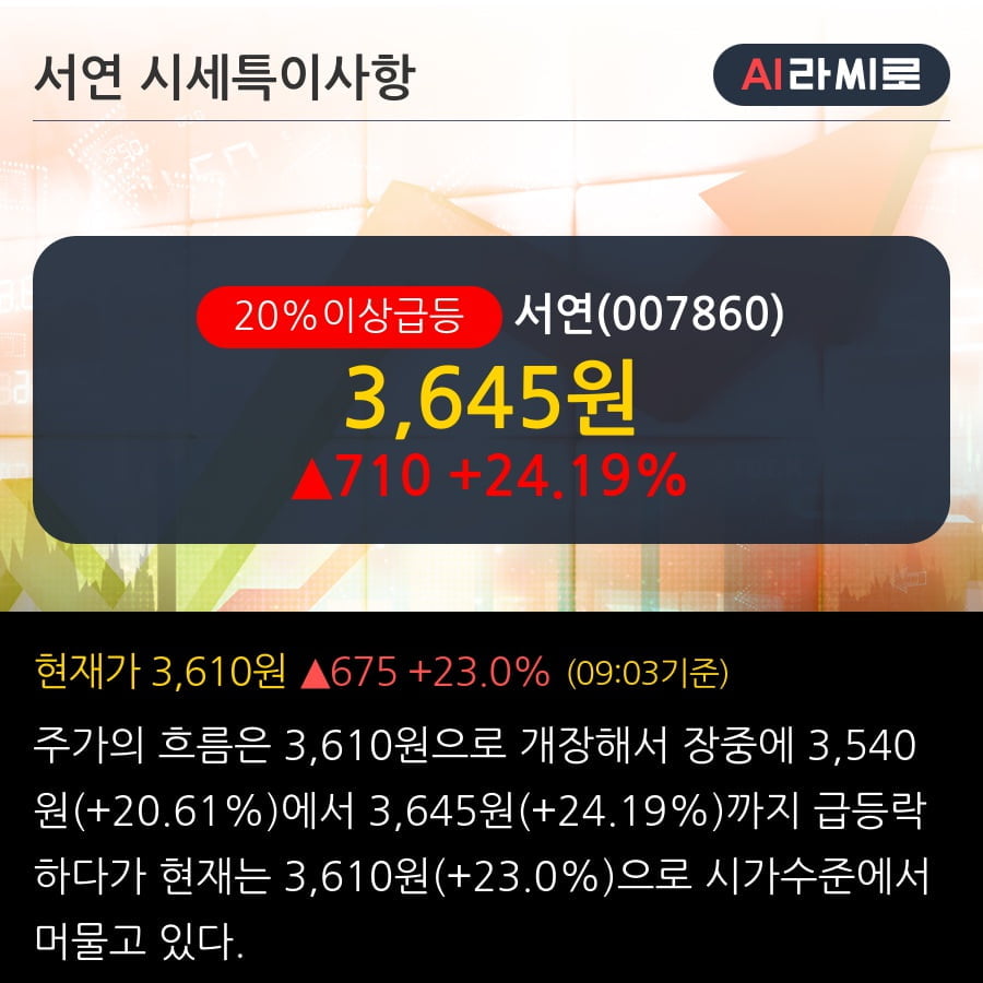 '서연' 20% 이상 상승, 2019.3Q, 매출액 5,503억(+11.2%), 영업이익 12억(흑자전환)