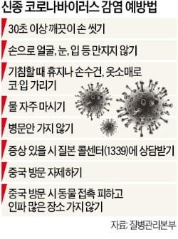 17번째 확진자, 집서도 마스크 써…네티즌 "대구를 살렸다" 