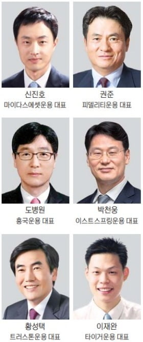 올해의 펀드, 타임폴리오위드타임…타임폴리오자산운용 사모재간접공모펀드