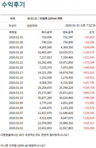 휴비스, 대림제지, 디피씨...강세 "지속"?