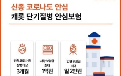 우한 폐렴 보장 상품 나왔다…캐롯손보, '캐롯 단기질병 안심보험' 출시