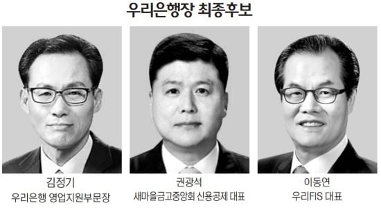 우리금융, 11일 일괄 인사…행장 김정기 유력