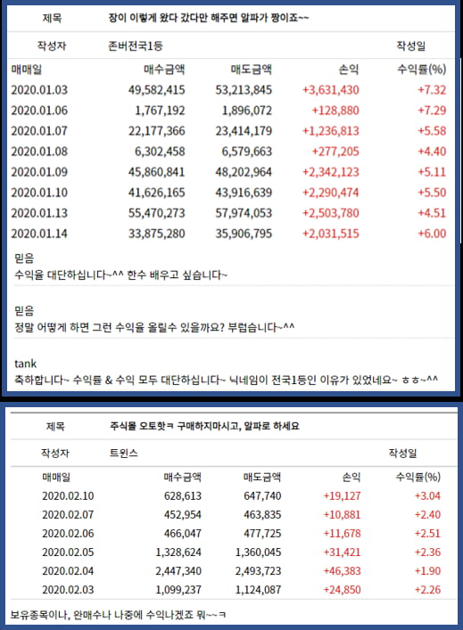 유라테크... 컴퍼니케이, 아이즈비전 등... 강세 "예측됐다"