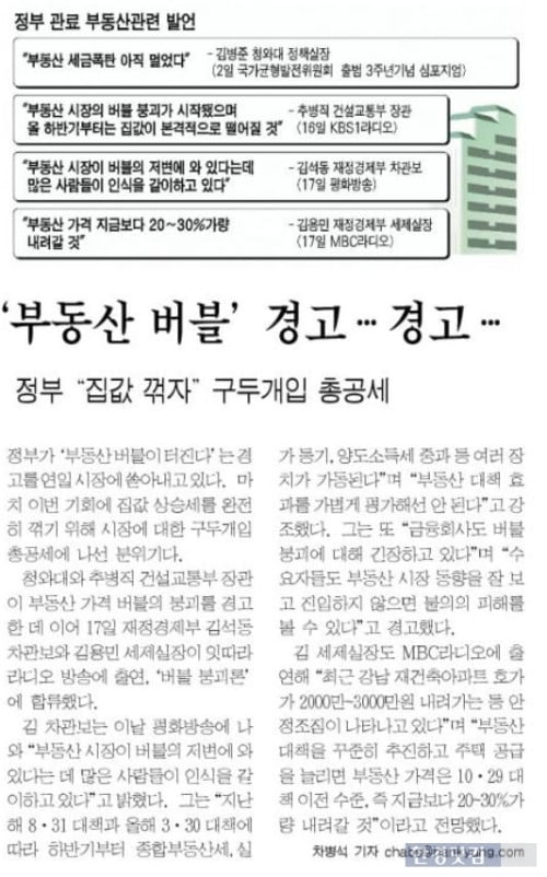 한국경제신문 2006년 5월18일 기사. 당시에도 정부에서는 집값에 대한 경고를 수차례 내놨다. (자료 한경DB)