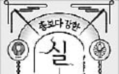 [책마을] 실크로드·산업혁명…인류사 이끈 실