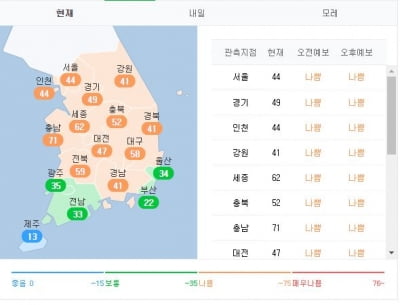 포근한 주말, 초미세먼지 '주의보'…"마스크 챙기세요"