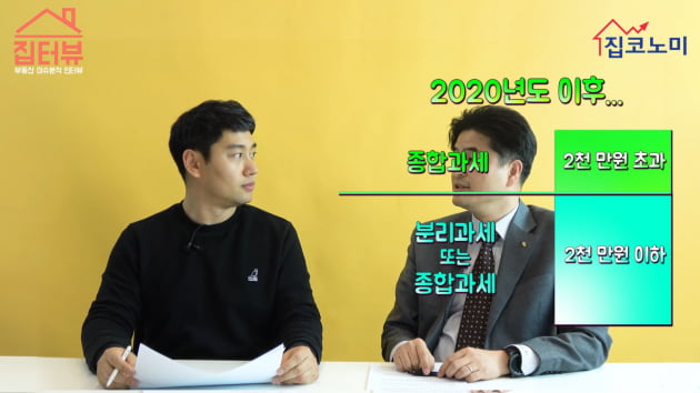 [집코노미TV] 올해부터 주택임대소득 전면 과세…주요 내용과 대처법 