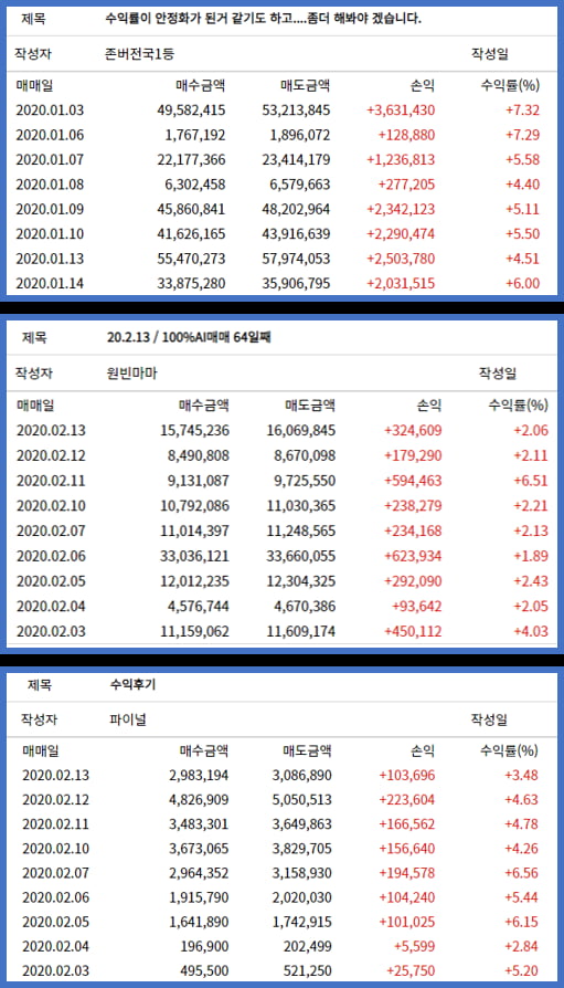 과거에는 등기부등본을 발급했다면, 이제는 '디스코'에서 등기변경사항을 무료로 앱을 통해 알림을 받을 수 있다.