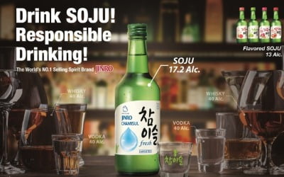 "Drink SOJU !"…미군부대 참이슬 판매 145% 급증