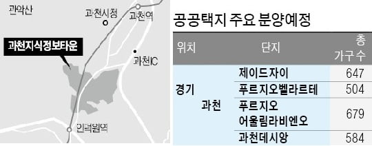 "반값 아파트, 2년을 기다렸다"…그런데 '과천 제이드자이' 로또 맞나?