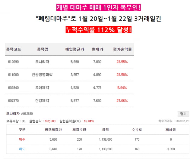 [코로나19] 확진자 대폭증가, 후발주 지금 적극매수!